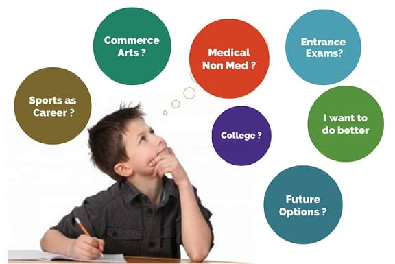 Career Wellbeing